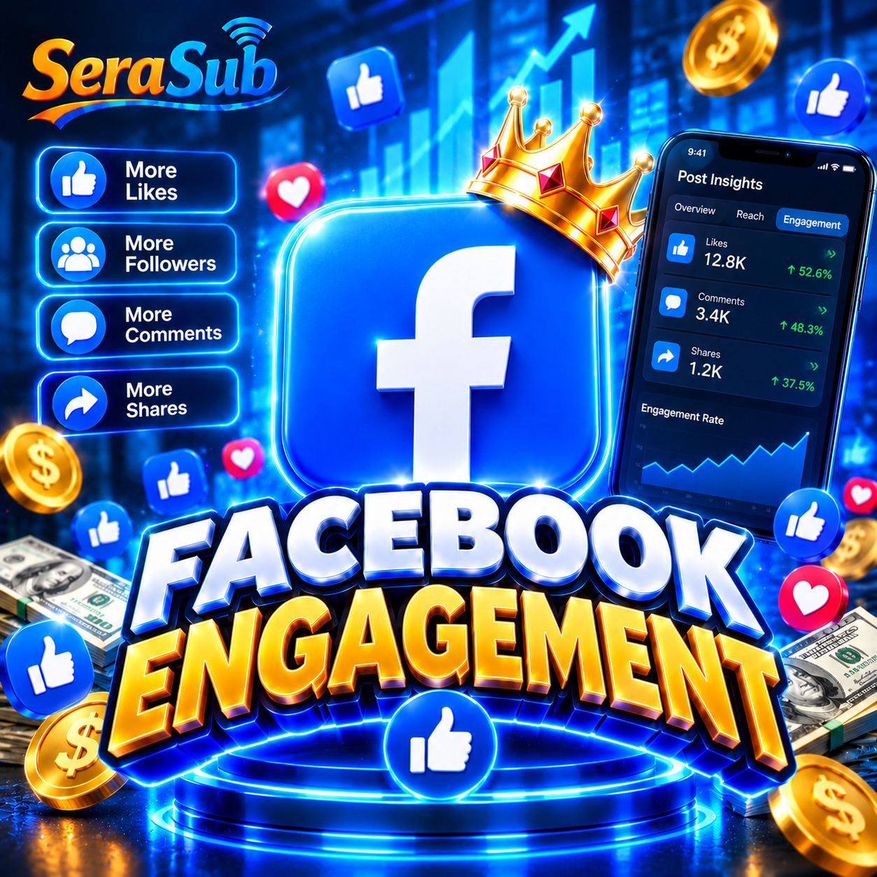 Facebook Engagement