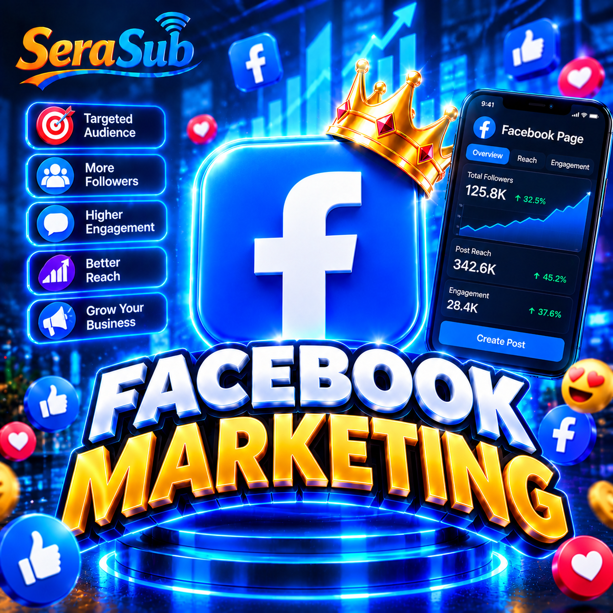 Facebook Merketing